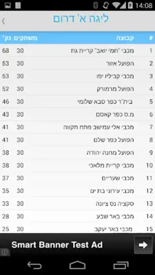 גולר android App screenshot 0